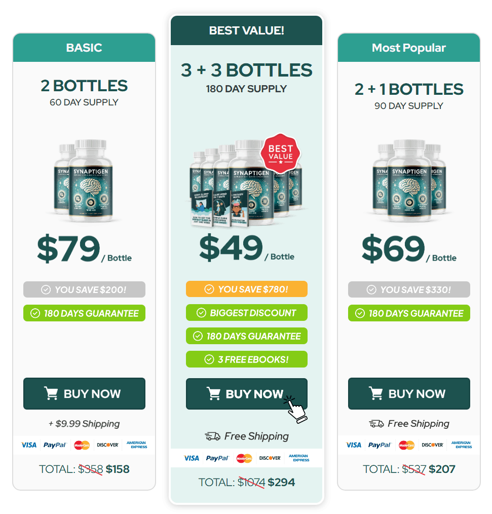 glucoberry-pricing-1174x726